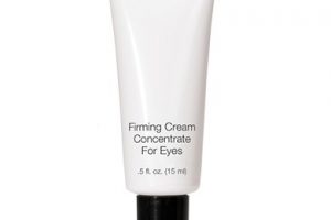 Firming Cream Concentrate For Eyes